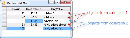Binding to multiple collections